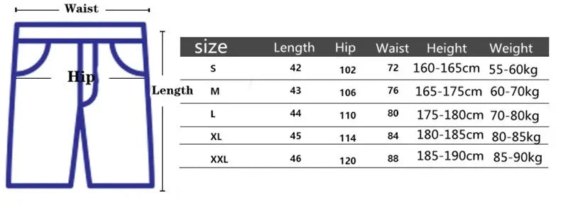 Running Quick sports short